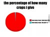 the-percentage-of-how-many-craps-i-give-or-dont-give_o_4180417.jpg
